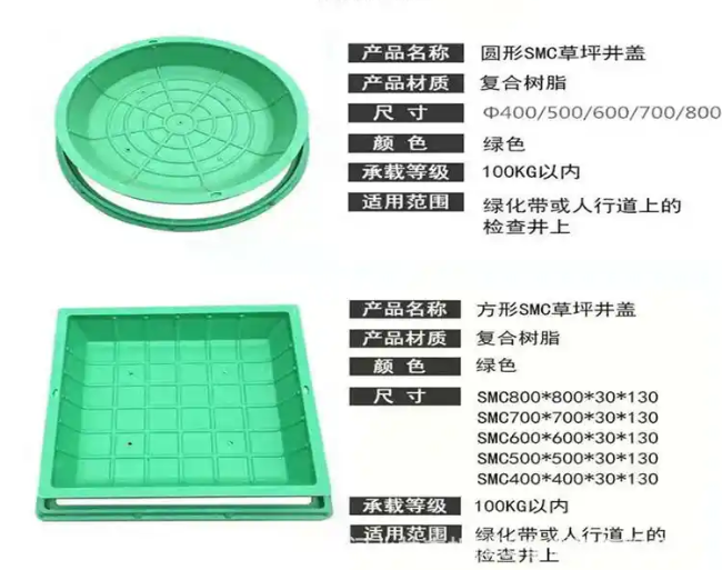 三河树脂复合种植井盖展示